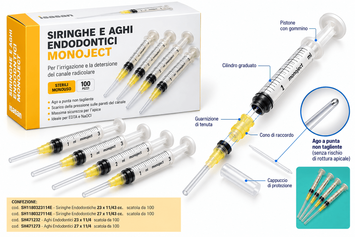 Siringhe e Aghi Endodontici Monoject